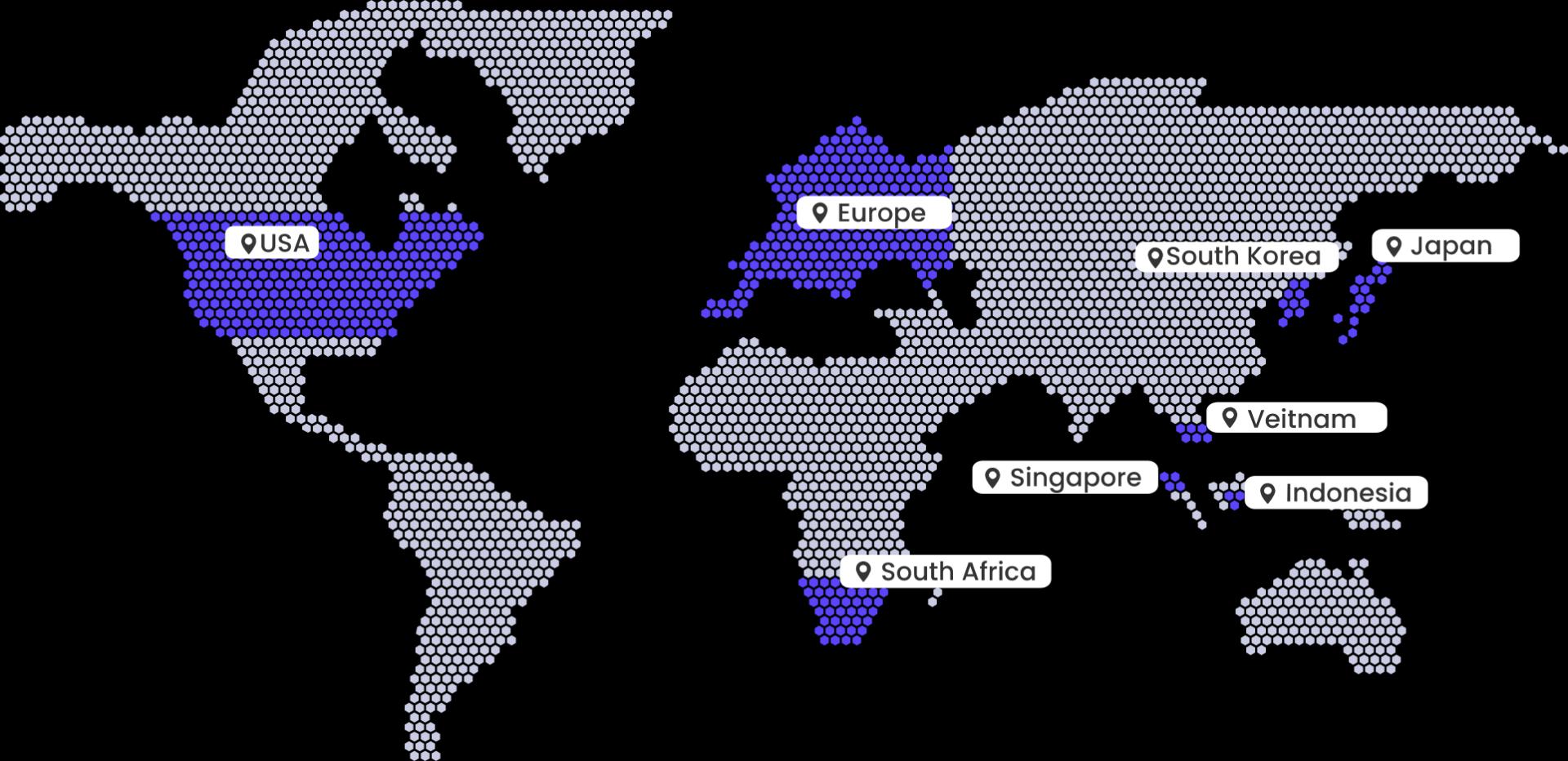 Global Dominance